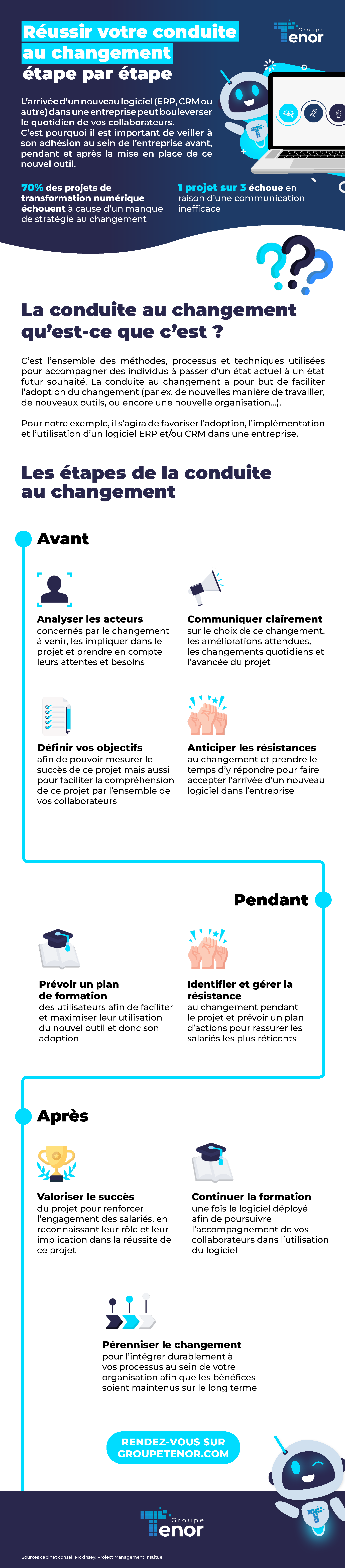 Réussir la conduite au changement